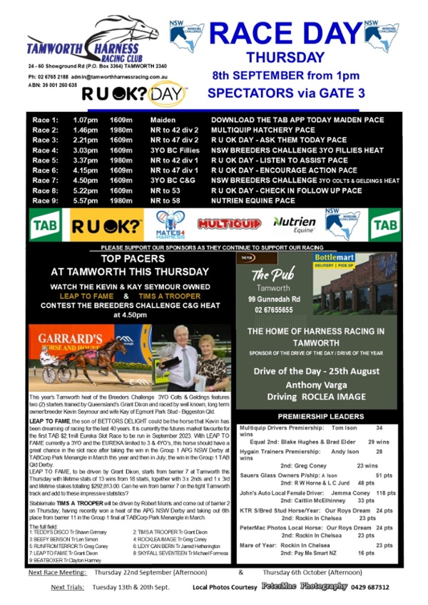 Race Meeting Flyer for Thursday 8th September 2022 Tamworth Harness